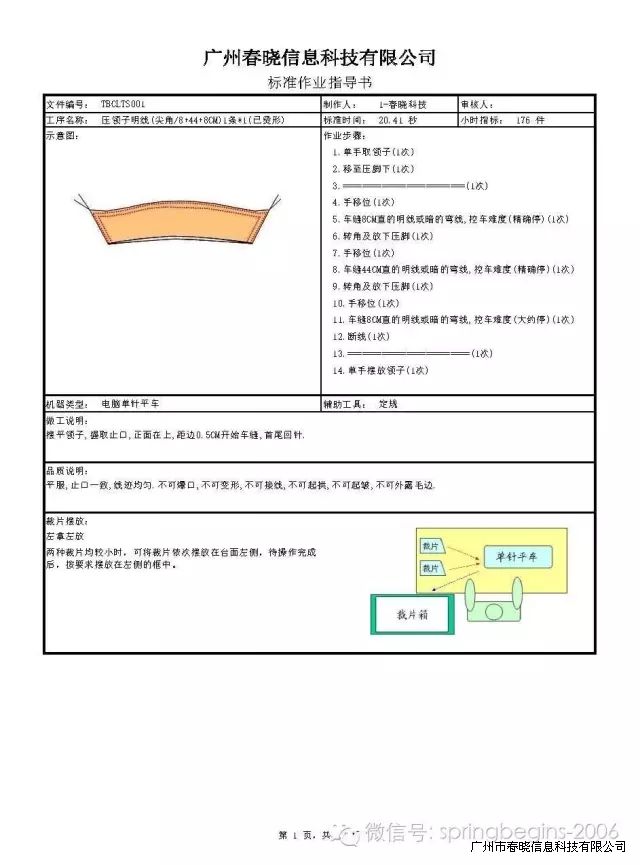 企业为什么要做SOP？